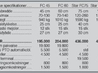 Seppi Star FC 100 cm - Stubfræser - 6