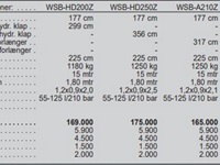 VDMJ WSB-HD250Z - Halmhåndtering - Strømaskiner - 9