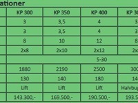 Unia Kos Premium KP 400 - Harver - Stubharver - 9
