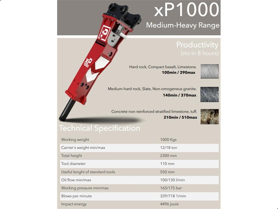 Promove XP1000 - Redskaber - Hamre - 2