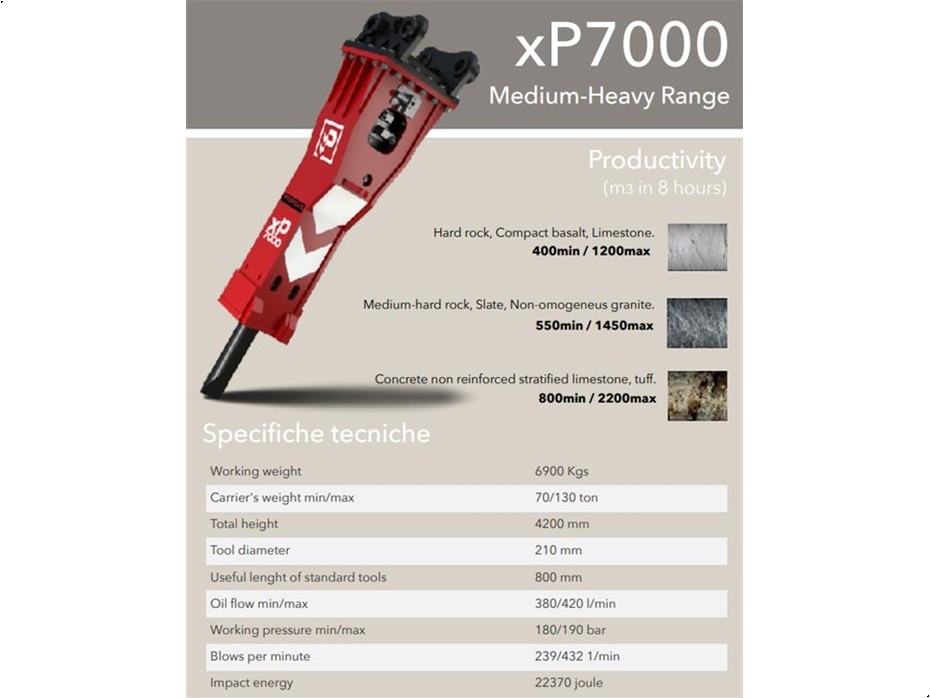 Promove XP7000 - Redskaber - Hamre - 2