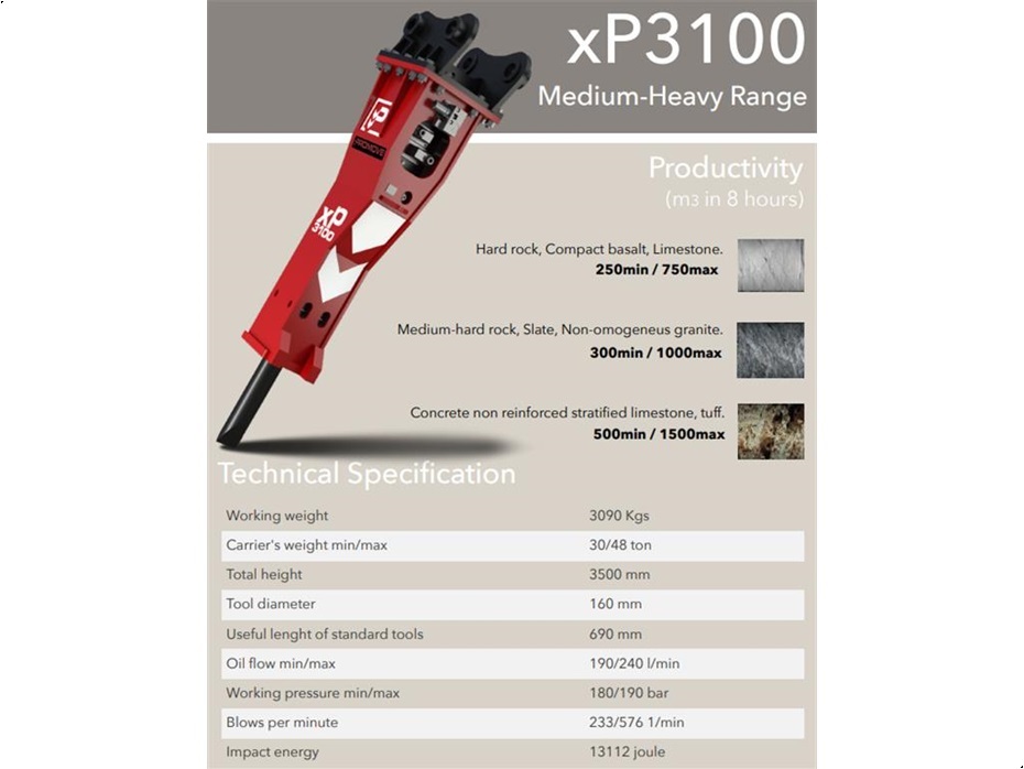 Promove XP3100 - Redskaber - Hamre - 2